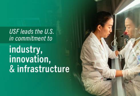 USF leads the U.S. in commitment to industry, innovation & infrastructure