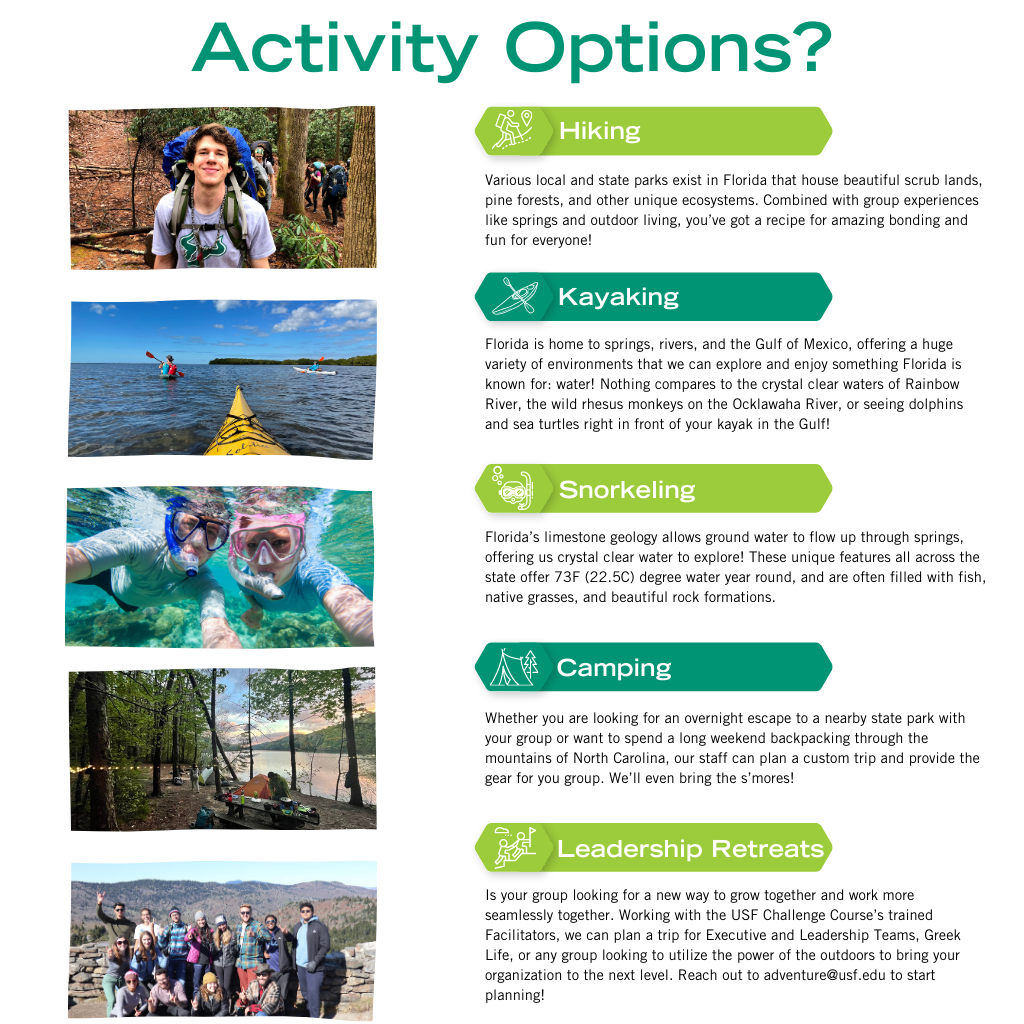 Activity Options