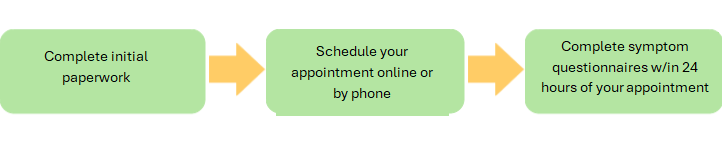 How to make an appt graphic 