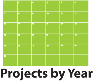 Projects by Year link