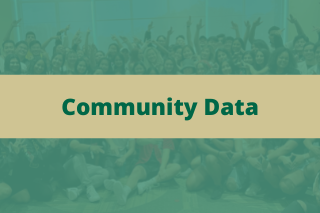 community data
