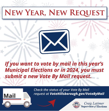 mail-in request