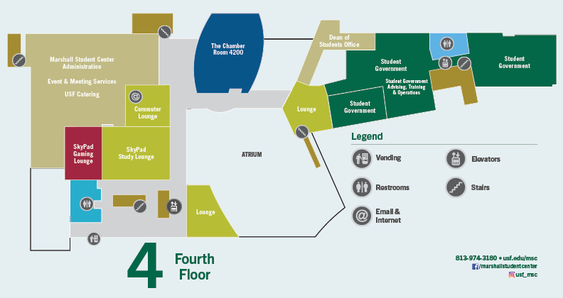fourth floor