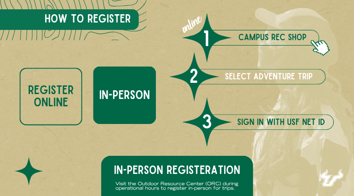 How to Register Online for Adventure Trips