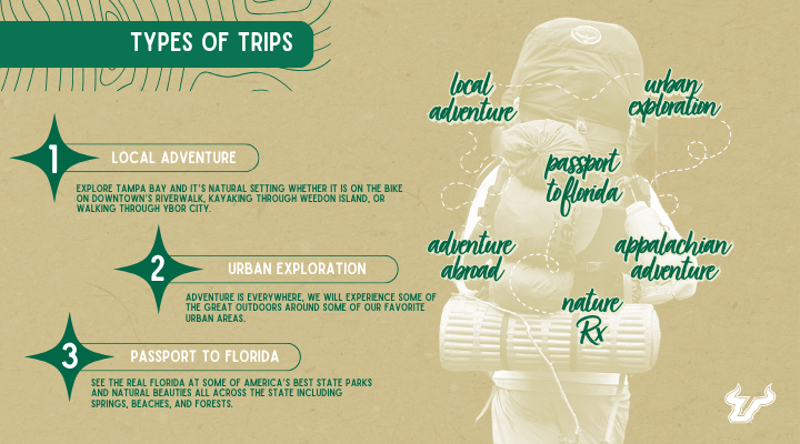 types of trips 1