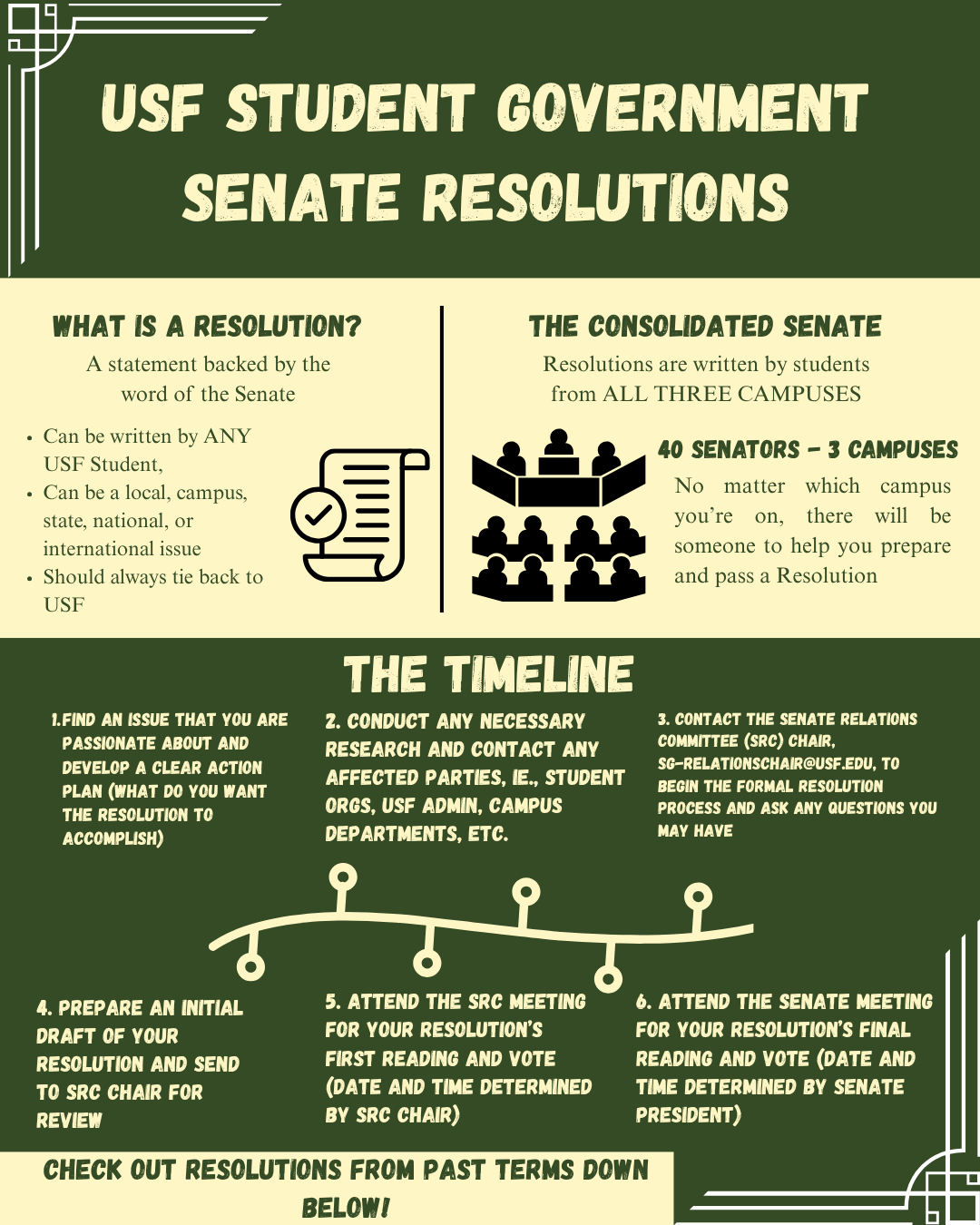 Resolutions png