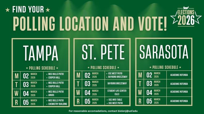 Polling Locations