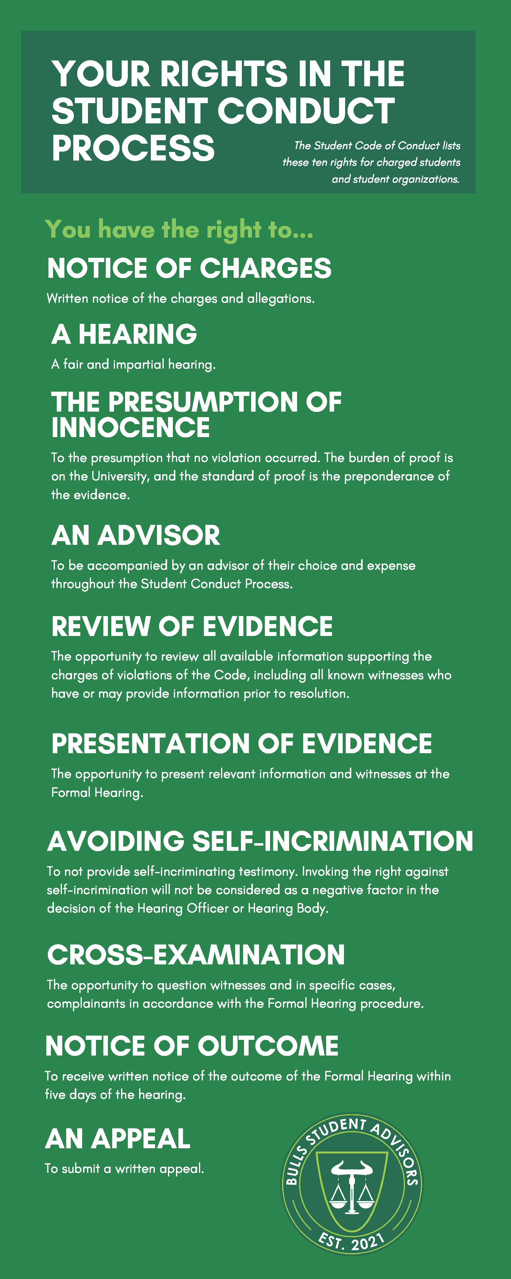 YOUR RIGHTS IN THE STUDENT CONDUCT PROCESS. The Student Code of Conduct liststhese ten rights for charged studentsand student organizations. You have the right to... NOTICE OF CHARGES Written notice of the charges and allegations. A HEARING A fair and impartial hearing. THE PRESUMPTION OFINNOCENCE To the presumption that no violation occurred. The burden of proof ison the University, and the standard of proof is the preponderance ofthe evidence. AN ADVISOR To be accompanied by an advisor of their choice and expensethroughout the Student Conduct Process. REVIEW OF EVIDENCE The opportunity to review all available information supporting thecharges of violations of the Code, including all known witnesses whohave or may provide information prior to resolution. PRESENTATION OF EVIDENCE The opportunity to present relevant information and witnesses at theFormal Hearing. AVOIDING SELF-INCRIMINATION To not provide self-incriminating testimony. Invoking the right againstself-incrimination will not be considered as a negative factor in thedecision of the Hearing Officer or Hearing Body. CROSS-EXAMINATION The opportunity to question witnesses and in specific cases,complainants in accordance with the Formal Hearing procedure. NOTICE OF OUTCOME To receive written notice of the outcome of the Formal Hearing withinfive days of the hearing. AN APPEAL To submit a written appeal.