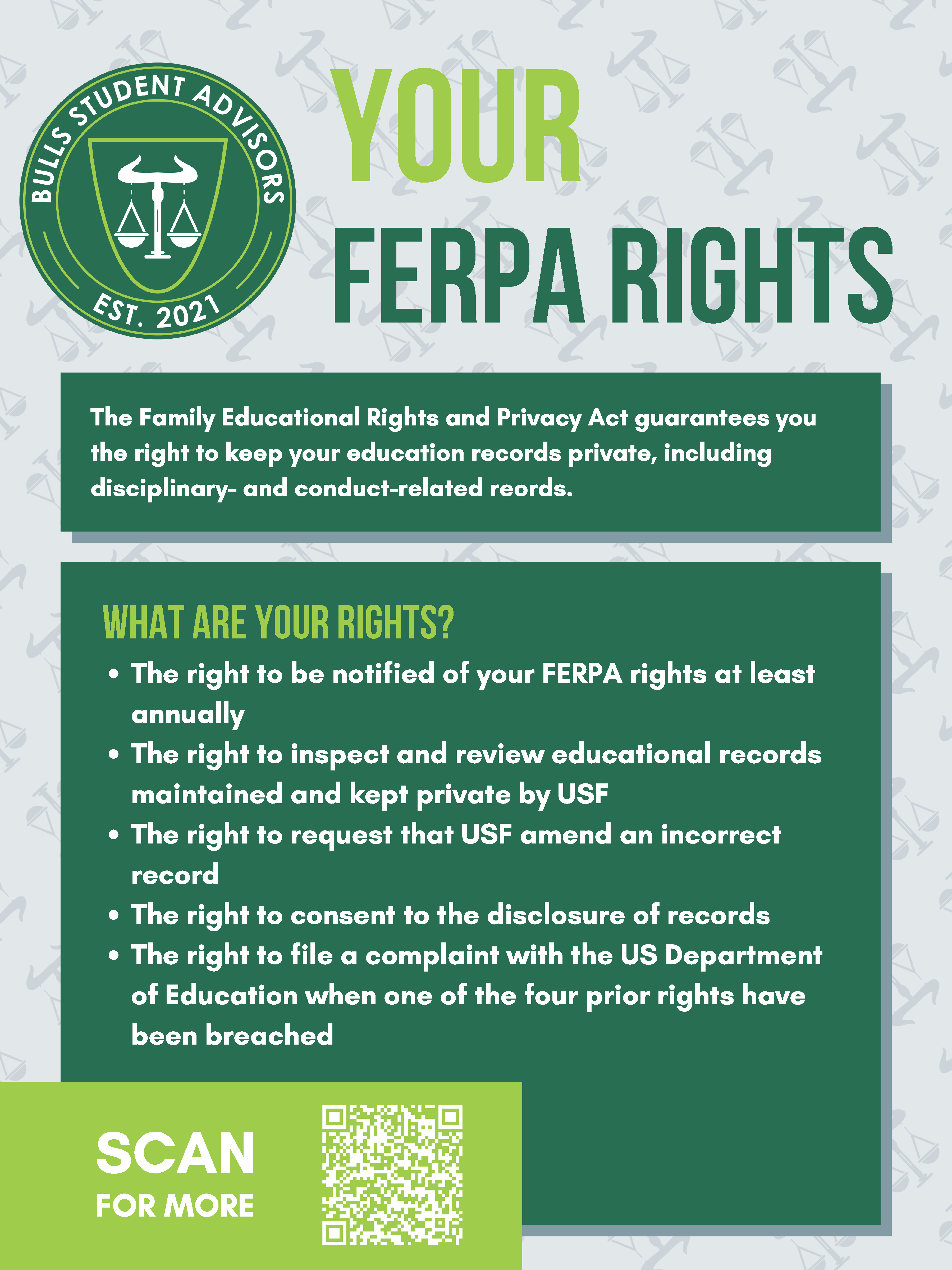 Ferpa Rights. The Family Educational Rights and Privacy Act guarantees you the right to keep your education records private, including disciplinary- and conduct-related records. What are your rights?The right tobenotifiedofyourFERPA rightsatleastannually The right toinspect and revieweducational recordsmaintainedand keptprivate byUSF The right torequest thatUSF amend anincorrectrecord The right toconsent tothe disclosureofrecords The right to file a complaint with the US Departmentof Education when one of the four prior rights have been breached. 