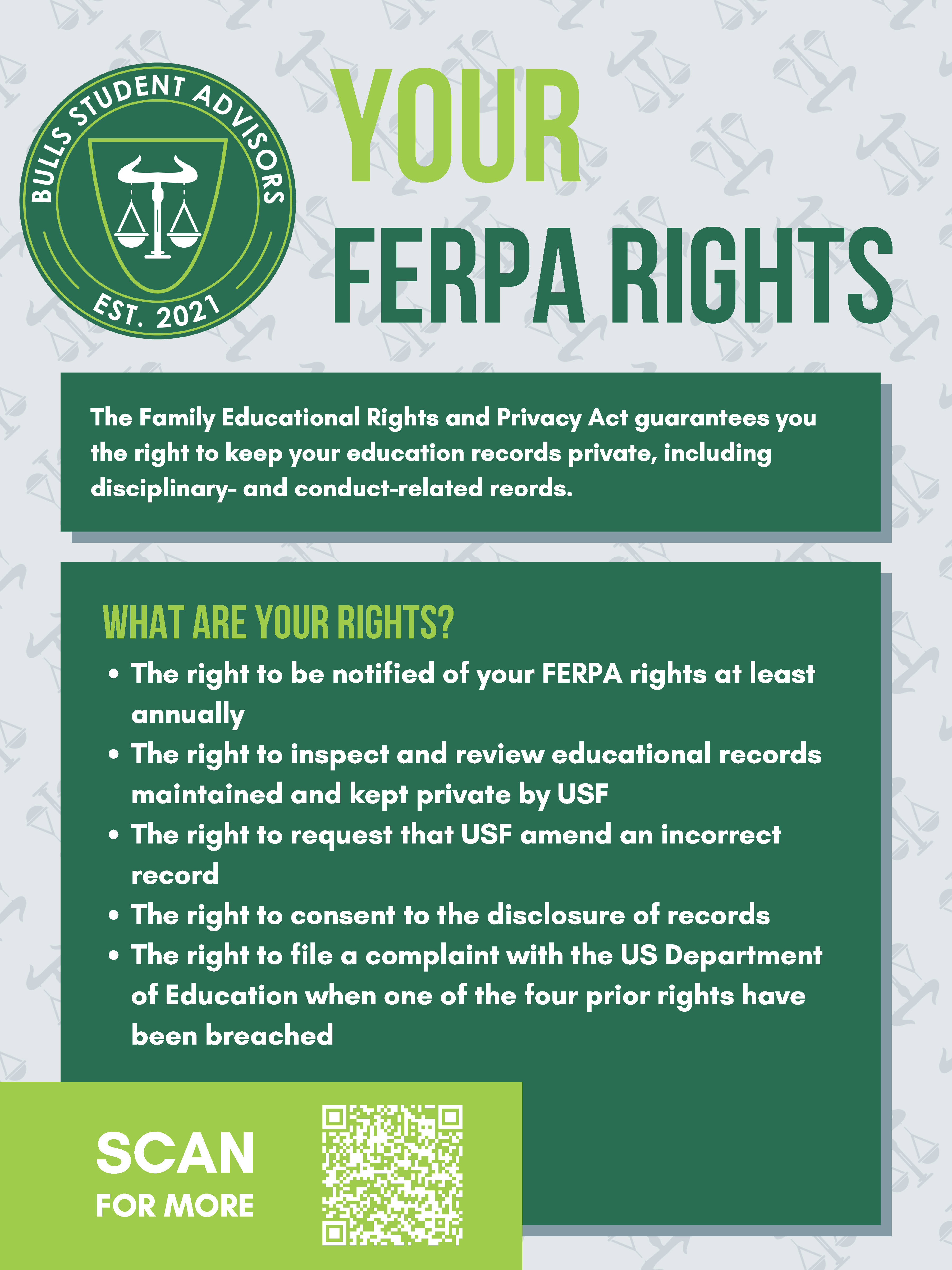 Ferpa Rights. The Family Educational Rights and Privacy Act guarantees you the right to keep your education records private, including disciplinary- and conduct-related records. What are your rights?The right tobenotifiedofyourFERPA rightsatleastannually The right toinspect and revieweducational recordsmaintainedand keptprivate byUSF The right torequest thatUSF amend anincorrectrecord The right toconsent tothe disclosureofrecords The right to file a complaint with the US Departmentof Education when one of the four prior rights have been breached.
