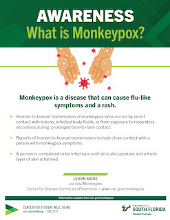 Image of What is Monkeypox flyer