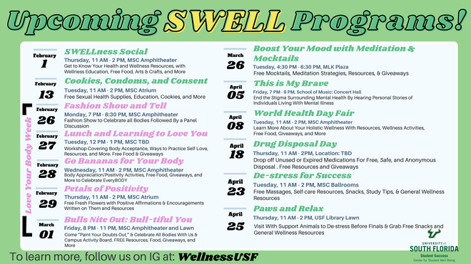 Upcoming Swell Programs