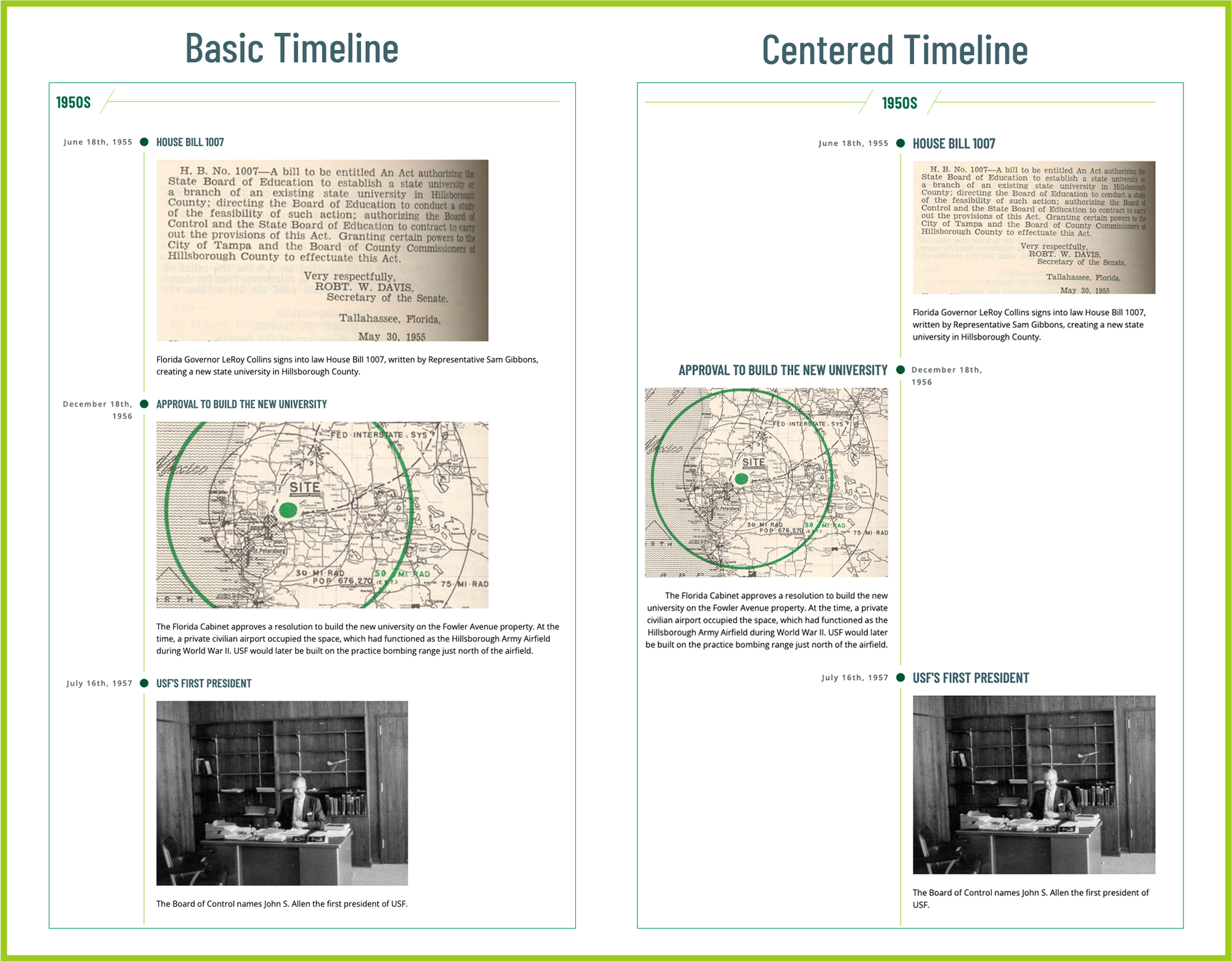 screenshot of basic and centered timeline snippet