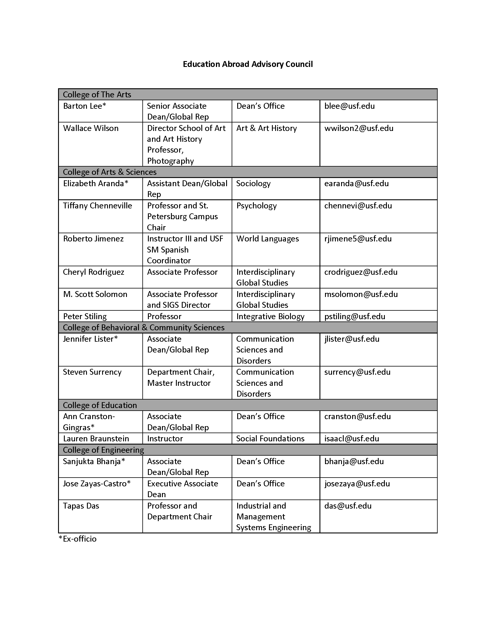 Education Abroad Advisory Council