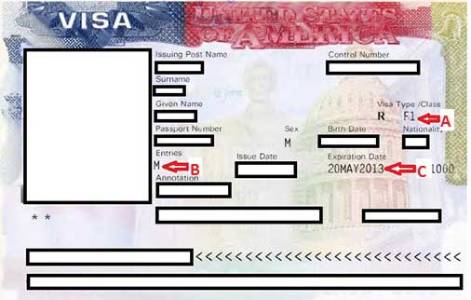Visa Example