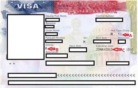 Visa Example